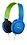 PHILIPS SHK2000BL/00 Bluetooth without Mic Headset  (Blue & Green, On the Ear) image 1