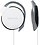 Panasonic On Ear Wired Without Mic Headphones/Earphones image 1