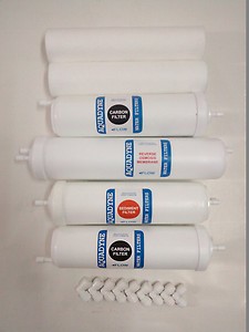 Aquadyne Inline Quickfit RO Service Complete Filter Kit 50 GPD price in India.