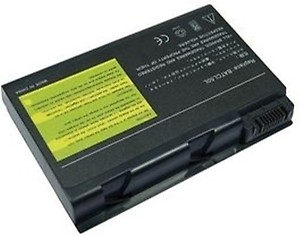 Compatible Laptop Battery For Lenovo 3000 Y410 /9757 /Y400 9454 /F40 /F40A /F40M price in India.
