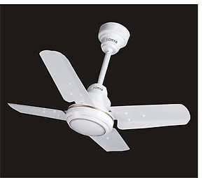 SONYA High Speed Metal Ceiling Fan with Double Ball Bearing (White, 24-inch) price in India.