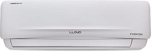 Lloyd 2.0 Ton 3 Star Inverter Split AC (5 in 1 Convertible, Copper, Anti-Viral, 2023 Model, White, GLS24I3FWSEA) price in India.