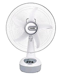 SRI HARI AGENCIES 12 V BL DC FAN ( MODEL -12 V DC ,CAPACITY -28 W ,COLOR - BROWN ) price in India.