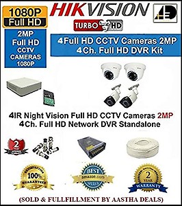 AED Hikvision Upgraded 4-Channel ECO Turbo HD Mini DVR (Black and White) price in India.