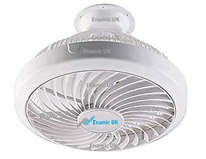 Enamic UK Roto Grill Cabin celling fan for Home and office || Power Saving Fan || 12 Inch 300 MM ||1 Season Warranty || HSLV Technology || Limited Edition || Cabin fan || Make in India || CX11 price in India.