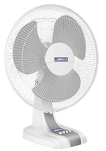 Luminous Mojo 400 mm 3 Blades Wall Fan (White) price in India.