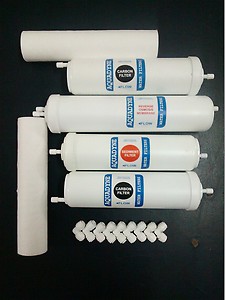 RO Service Filter - Quickfit Type for RO Water Purifier - One Year Service kit price in India.