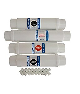 RO Service Filter - Quickfit Type for RO Water Purifier - One Year Service kit price in India.