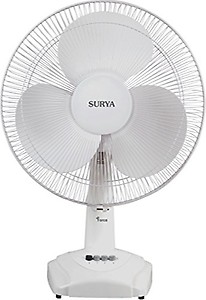 Surya Force 400mm Wall Fan (White) price in India.