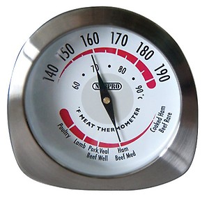 Norpro 5971 Meat Thermometer price in India.