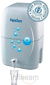 Eureka Forbes Aquasure Nano RO Water Purifier price in India.