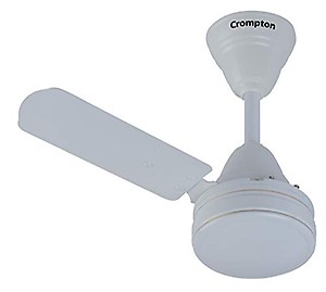 Crompton High Speed Opal Wht 4B 600 MM Ceiling Fan (Brown) price in India.