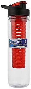 SUMAN Tritan Infuser Bottle, 0.8 Liter, Clear, Set of 2 price in India.