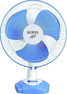 Surya Race High Speed 400mm Pedestal Fan (White) price in India.